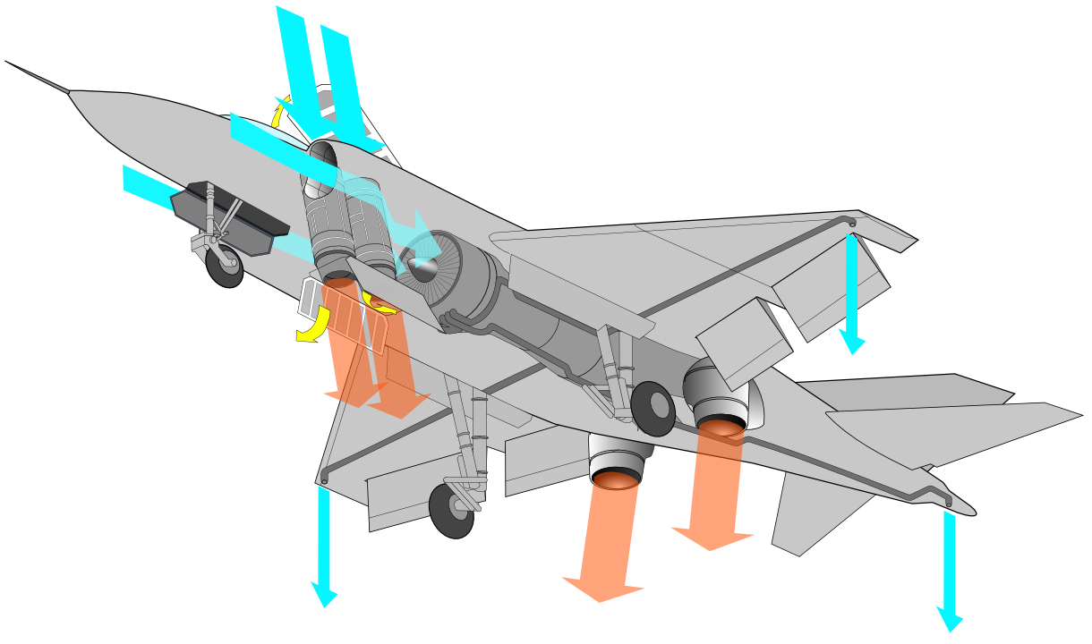 CẤT VÀ HẠ CÁNH THẲNG ĐỨNG (VTOL) VTOL lemokilo.com 1