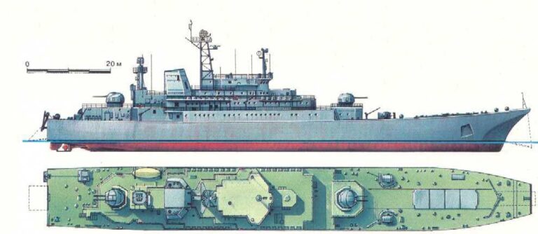 TÀU ĐỔ BỘ LỚP Ropucha, Project 775 - Lemo's linkebook
