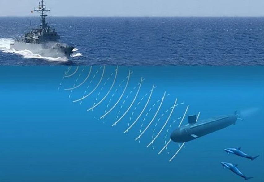 NGUYÊN LÝ VÀ ỨNG DỤNG CỦA CÔNG NGHỆ SONAR Sonar lemokilo.com 1